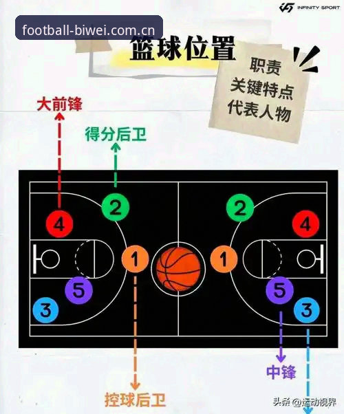 必威足球投注数据中心使用指南：从入口变更到设备适配的避坑记录